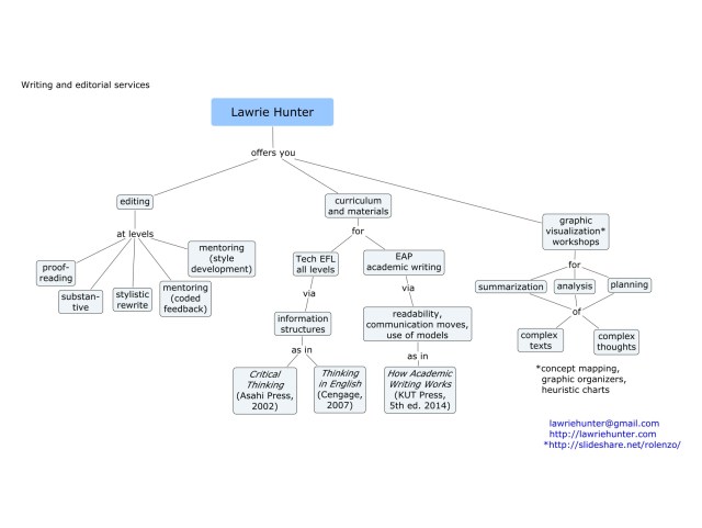2017-meishi-services-b